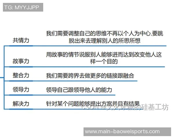 小卡谈比尔复出准备工作强调谨慎推进以确保最佳状态 小卡谈比尔复出准备工作强调谨慎推进以确保最佳状态