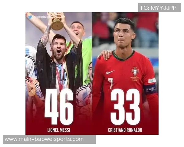 梅罗双双进球再创佳绩C罗生涯进球数达949梅西紧随其后889球 梅罗双双进球再创佳绩C罗生涯进球数达949梅西紧随其后889球