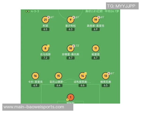 巴西队遭日本逆转后FIFA排名跌至第七创2016年8月以来新低 巴西队遭日本逆转后FIFA排名跌至第七创2016年8月以来新低