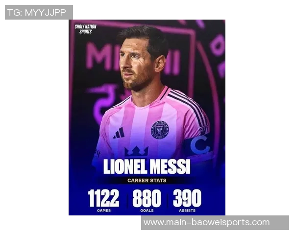 梅西38岁122天破890球大关超越C罗成历史最快最年轻球员 梅西38岁122天破890球大关超越C罗成历史最快最年轻球员